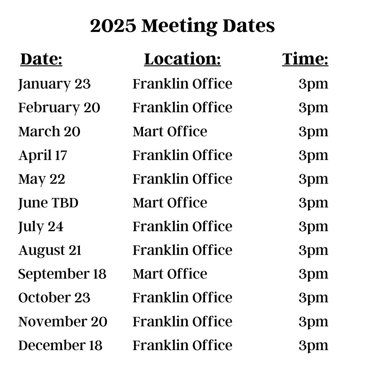 List of Meeting Dates